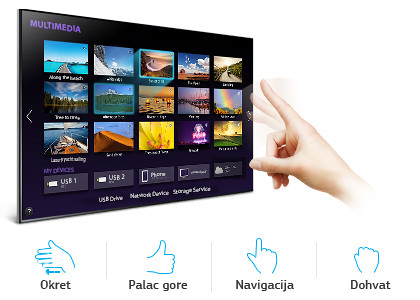 3D Samsung LCD