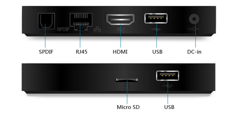 Beelink X2 TV Box Android 4.4 1GB