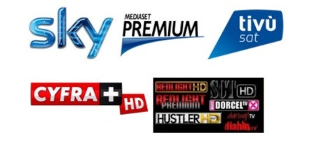 Card-Sharing  IPTV
