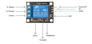 rele elektro srd-05vdc-sl-c