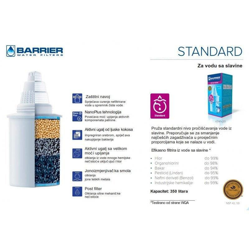 Zamjenski filter Standard za bokale BWT Barrier Kuhala za vodu i