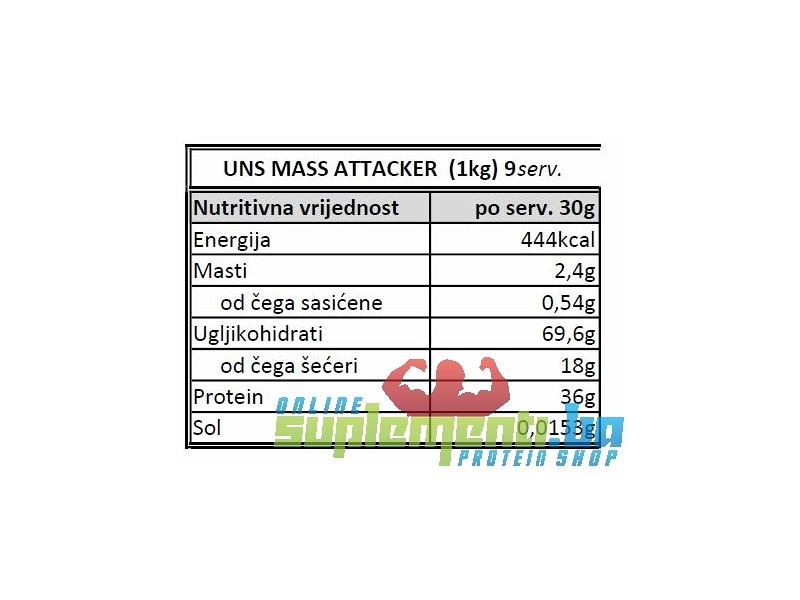 UNS MASS ATTACKER 2 (1kg)