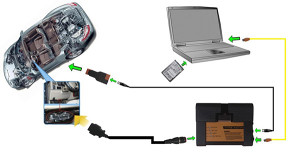BMW RHEINGOLD UPDATE NCS EXPERT INPA